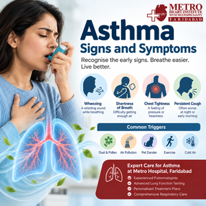 Asthma Signs and Symptoms: Early Warning Signs, Causes, Diagnosis and Treatment